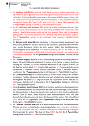 Seite 8 – 20200724-lagebild-gemeinsamer-krisenstab-bmi-bmg