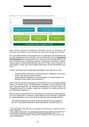 Seite 68 – Deloitte_geschwrzt
