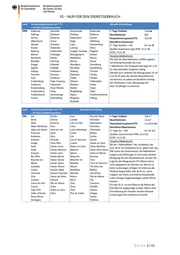 Seite 6 – 20201125-lagebild-gemeinsamer-krisenstab-bmi-bmg